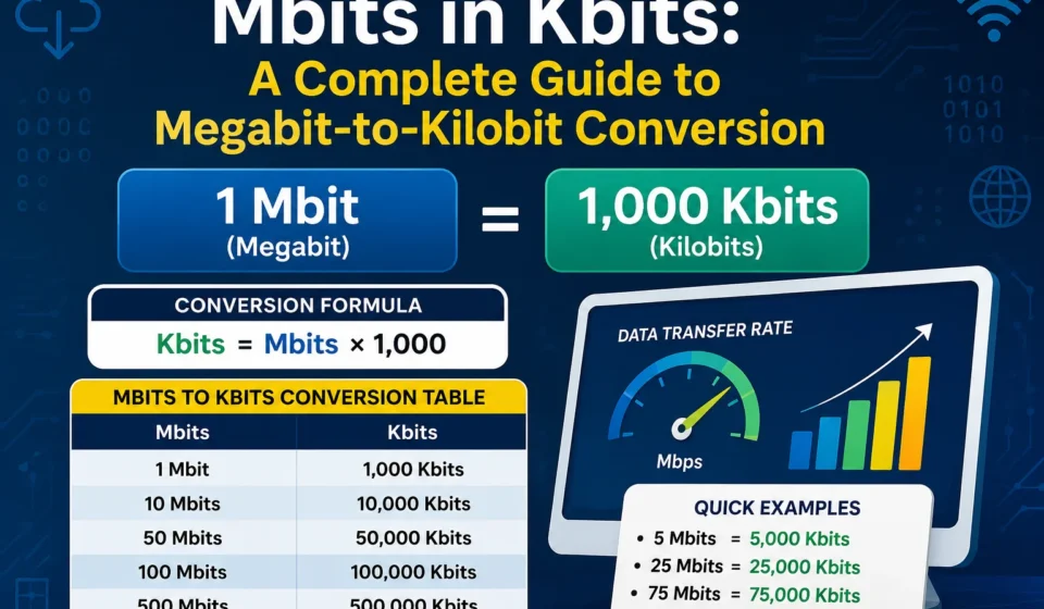 Mbits in Kbits A Complete Guide to Megabit-to-Kilobit Conversion